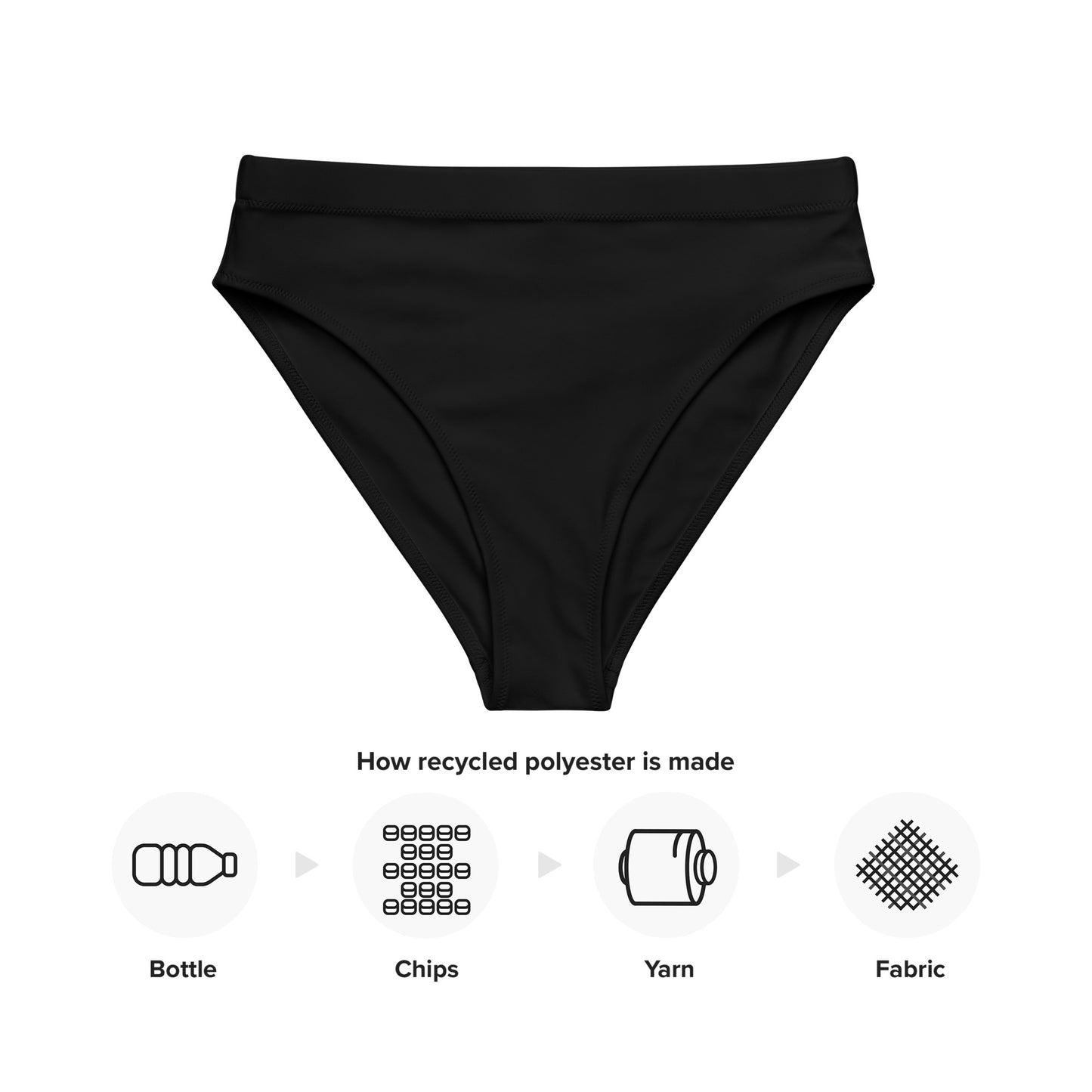 Black high-waisted recycled bikini briefs