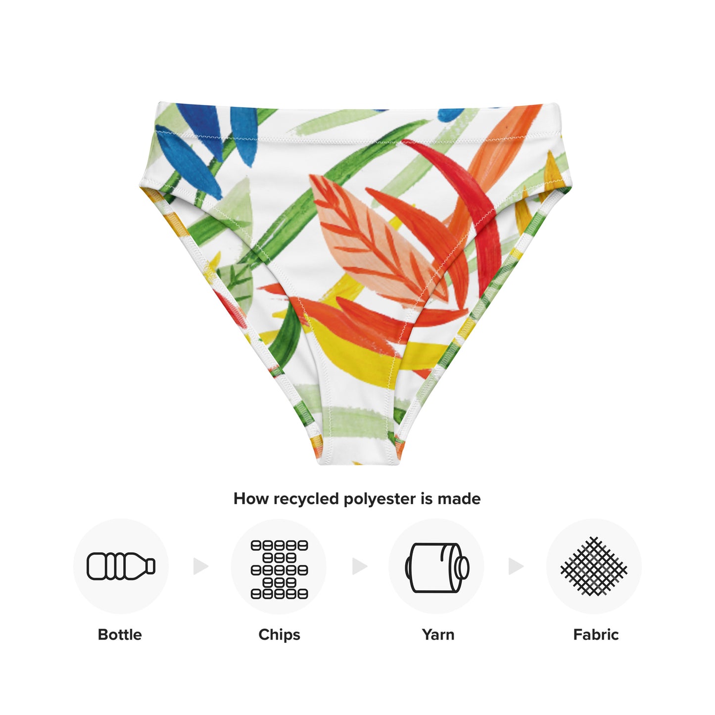 Recycled high-waisted bikini briefs with leaves